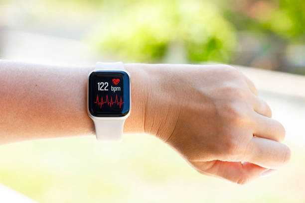 Personal Wellness & Tech