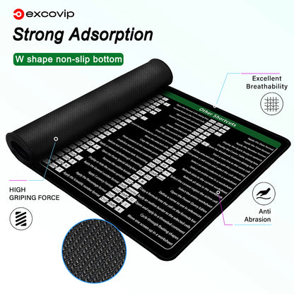 ExcelPad Shortcut MousePad