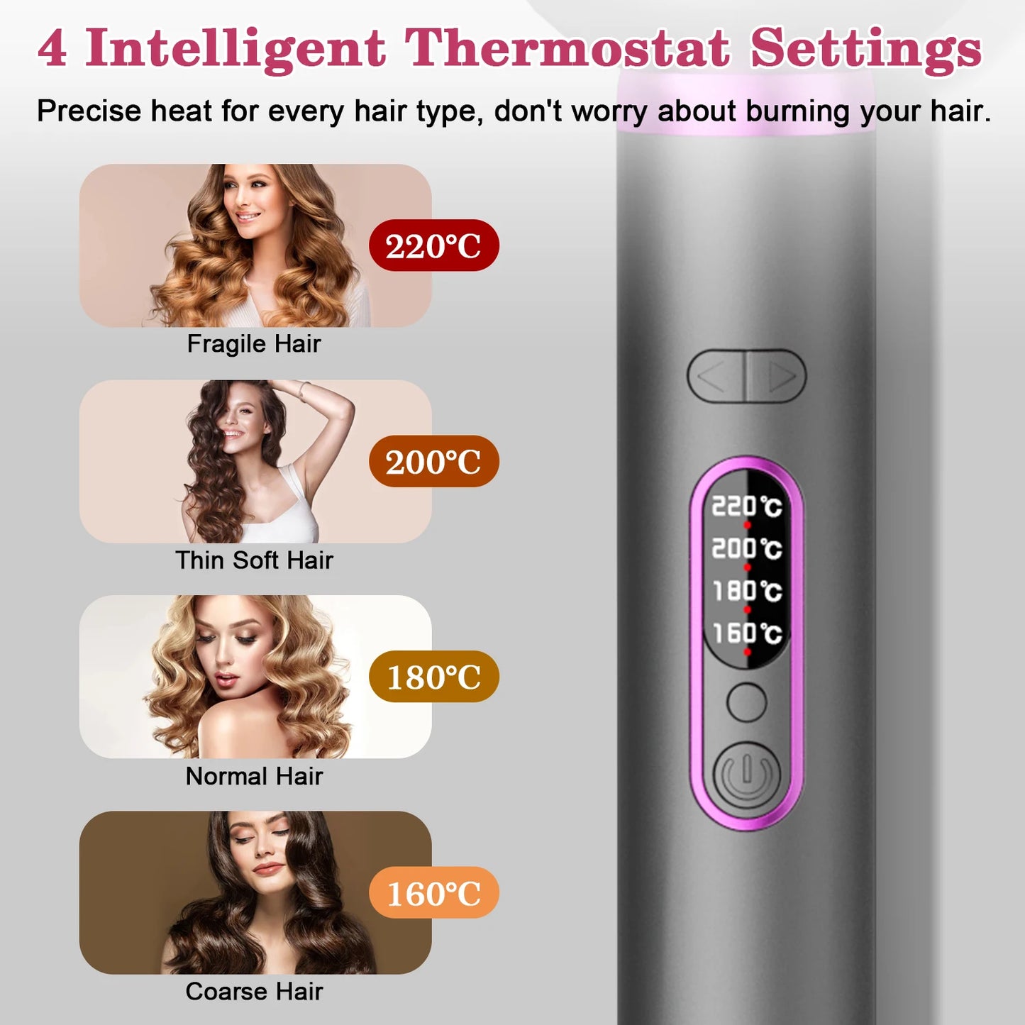 Electric Automatic Ceramic 1-Inch Hair Curler with Rotating Function